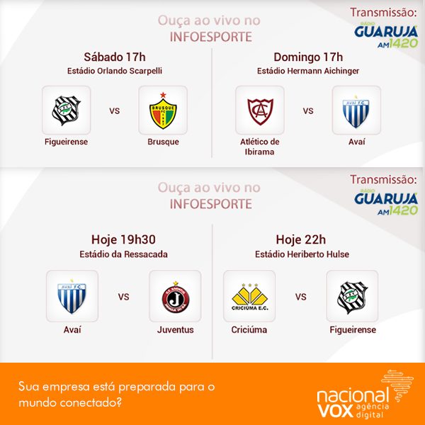 NacionalVOX implementa as primeiras mudanças no Portal Infoesporte
