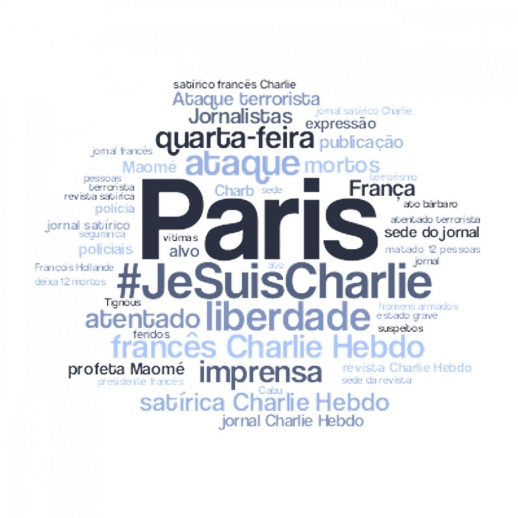 Pesquisa mostra repercussão no Brasil de ataque ao jornal francês Charlie Hebdo